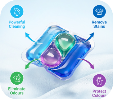 4 in 1 Multi-functional Laundry Detergent Pods