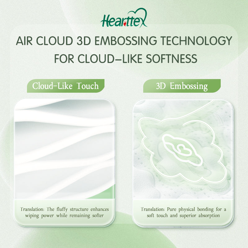 Hearttex Cloud Soft 3D Embossed  3 Ply 10 Bags