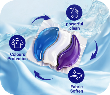3 in 1 Multi-functional Laundry Detergent Pods