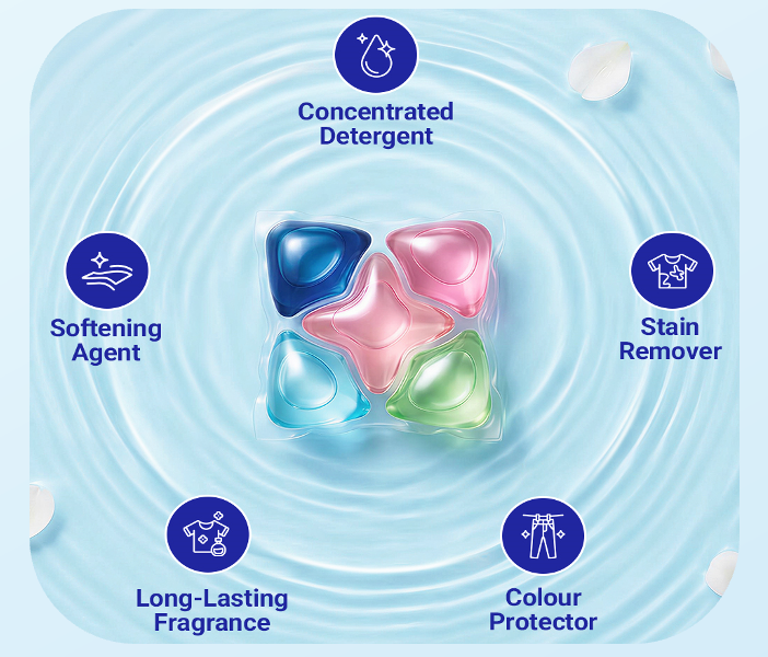 5 in 1 multi-functional laundry detergent Pods